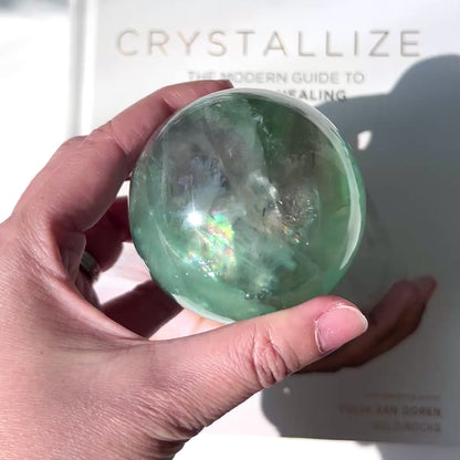Fluorite Sphere 螢石 6.3cm